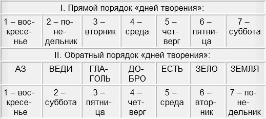 Kraken маркетплейс