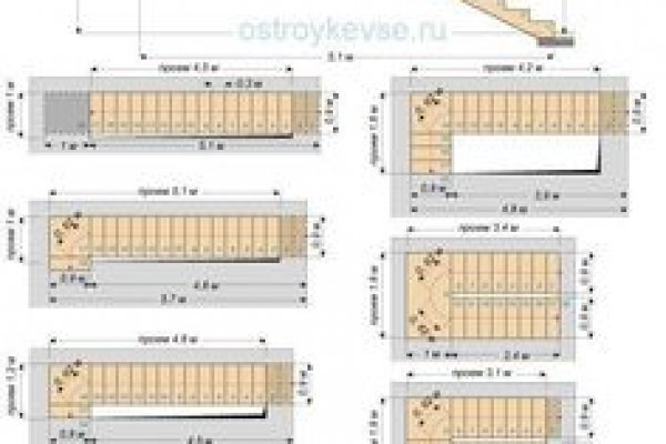 Каталог онион сайтов