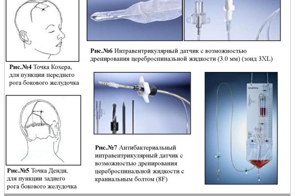 Kraken маркетплейс зеркала