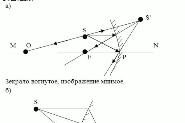 Ссылка кракен даркнет маркет