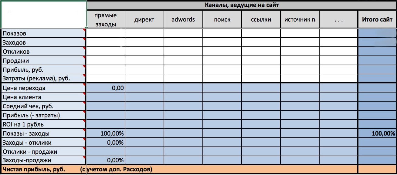 Купить наркотики онлайн