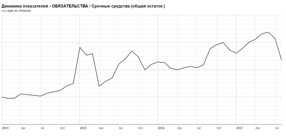 Кракен ссылка оригинал