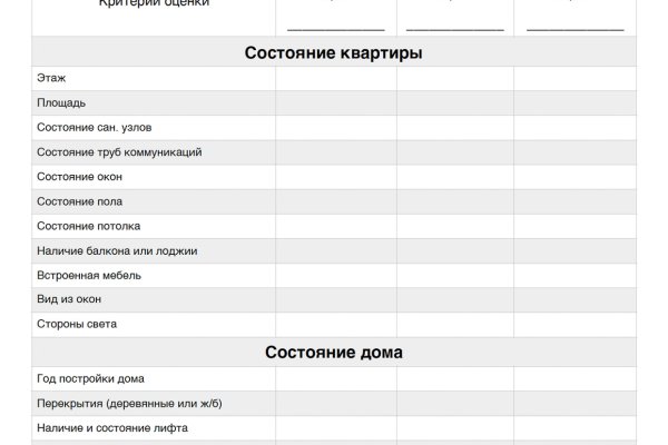 Кракен даркнет текст