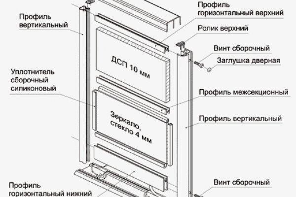 Кракен даркнет маркет плейс