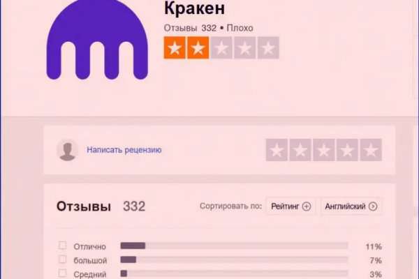 Kraken ссылка зеркало рабочее